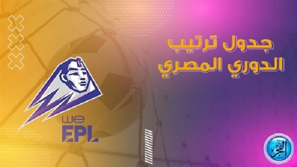 ترتيب الدوري المصري بعد نهاية مباريات اليوم الخميس 8-6-2023.. صراع الهبوط مشتعل