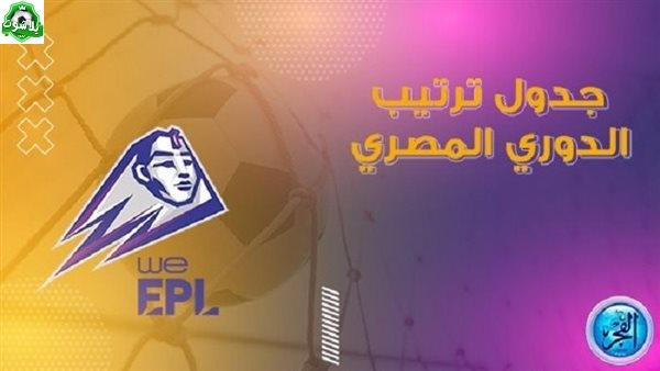 جدول ترتيب الدوري المصري الممتاز قبل مباريات اليوم السبت 8-7-2023